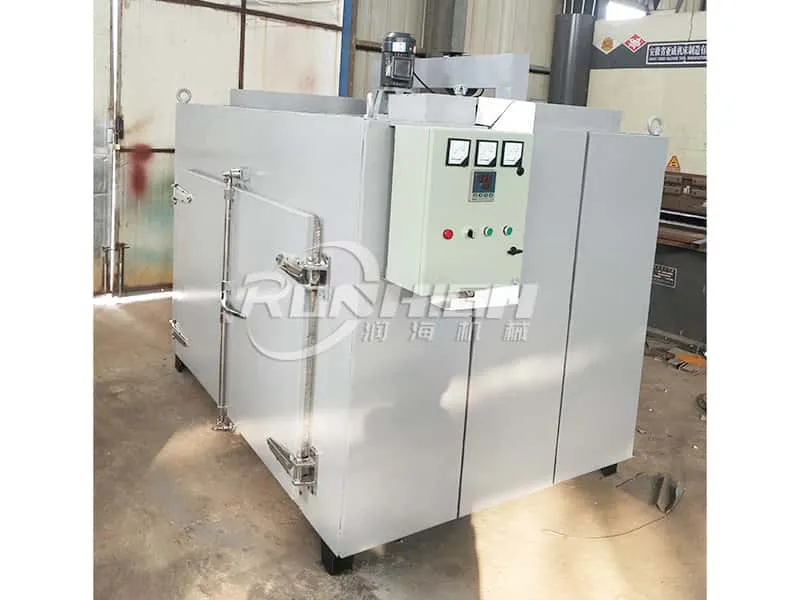 Box-type aging Furnace