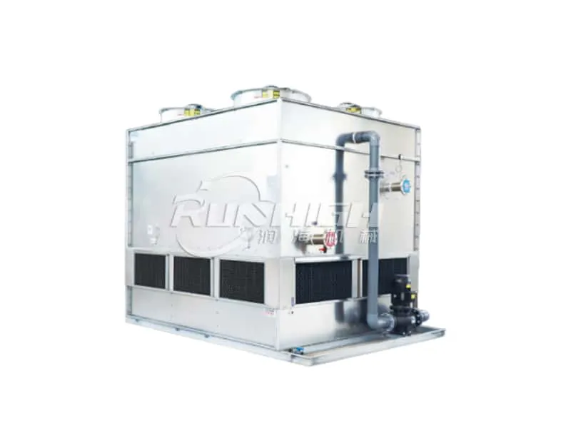 Closed Water Cooling Series